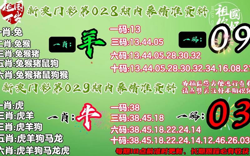 今日科普一下！澳门精准资料2肖4码,百科词条爱好_2024最新更新