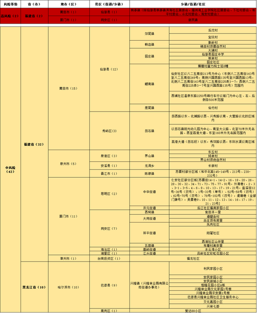 今日科普一下！澳门最精准免费资料网站,百科词条爱好_2024最新更新