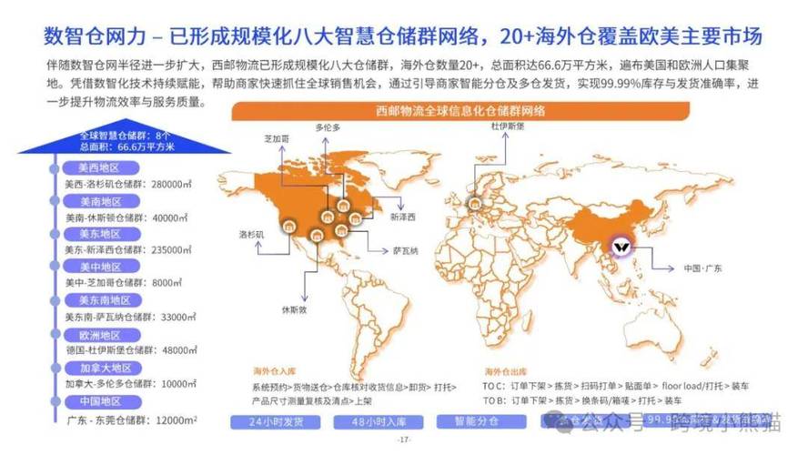 今日科普一下！运输大件 物流,百科词条爱好_2024最新更新