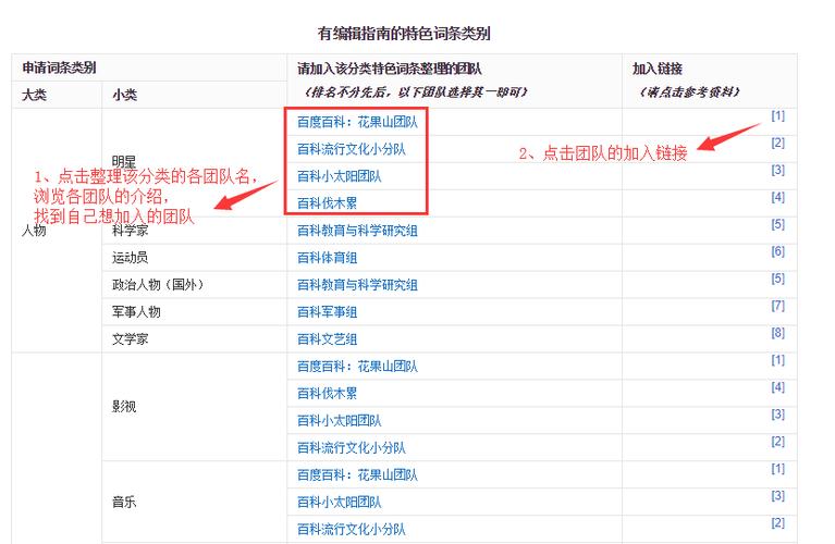 今日科普一下！亚洲在线免费观看高清,百科词条爱好_2024最新更新