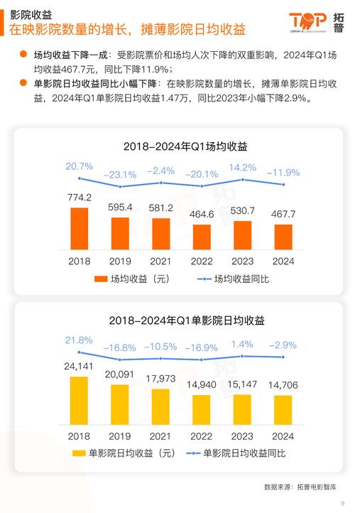 今日科普一下！17年的电影口碑排行榜,百科词条爱好_2024最新更新