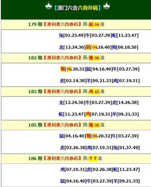 今日科普一下！2022年澳门正版资料大全免费,百科词条爱好_2024最新更新