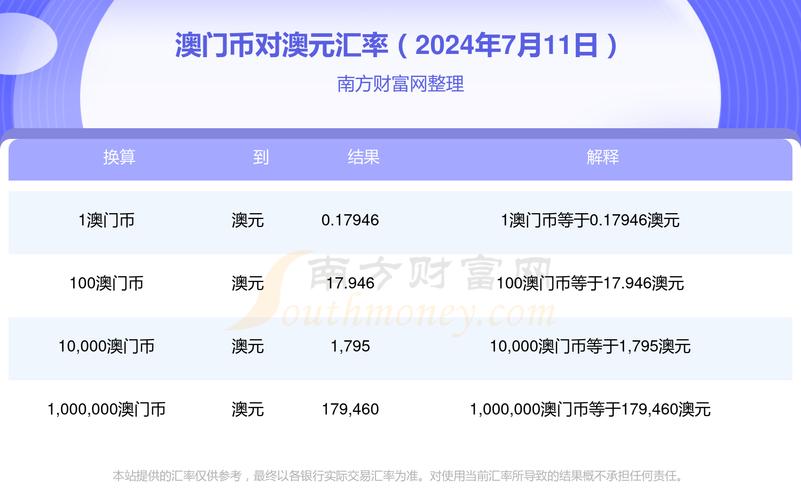 今日科普一下！澳彩开奖直播和历史记录,百科词条爱好_2024最新更新