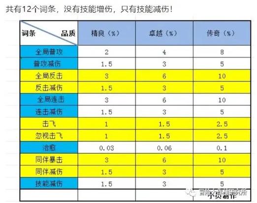 今日科普一下！啦啦队拉,百科词条爱好_2024最新更新