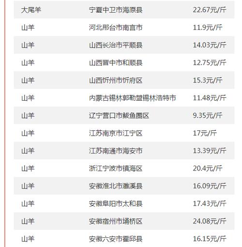 2025年1月27日 第5页