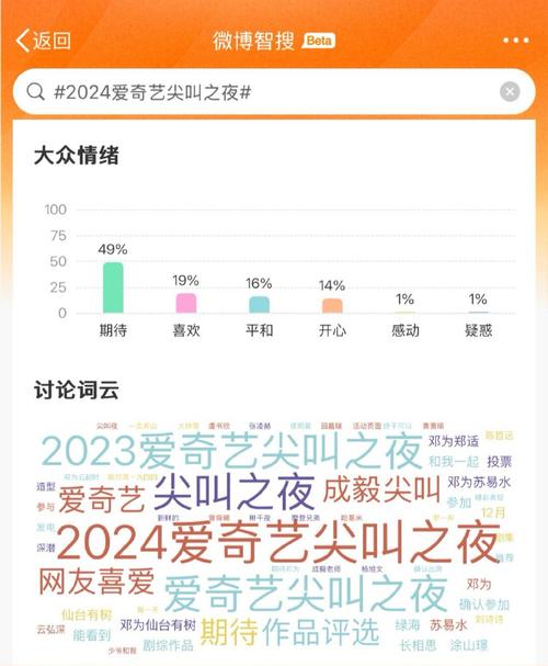 今日科普一下！电影累计票房排行榜,百科词条爱好_2024最新更新